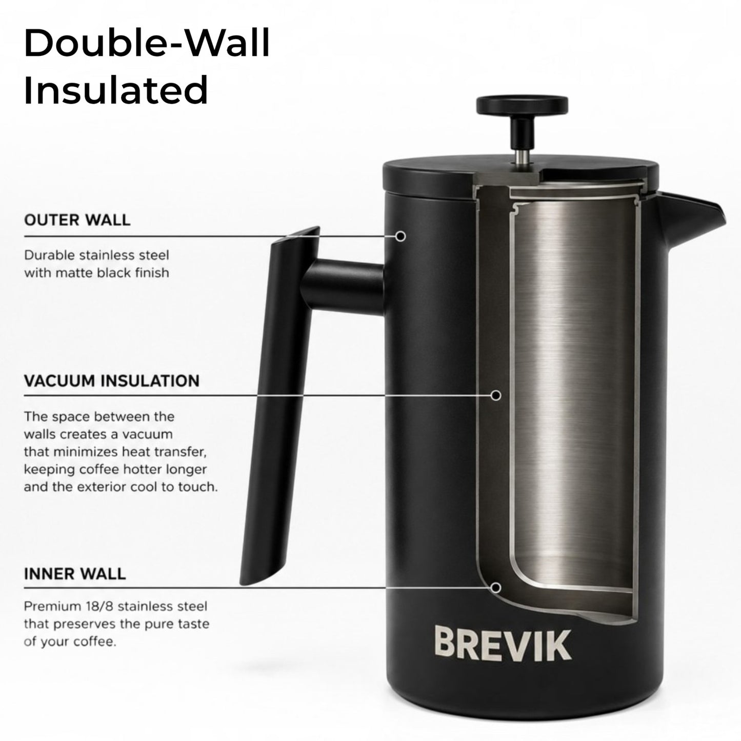 BREVIK French Press