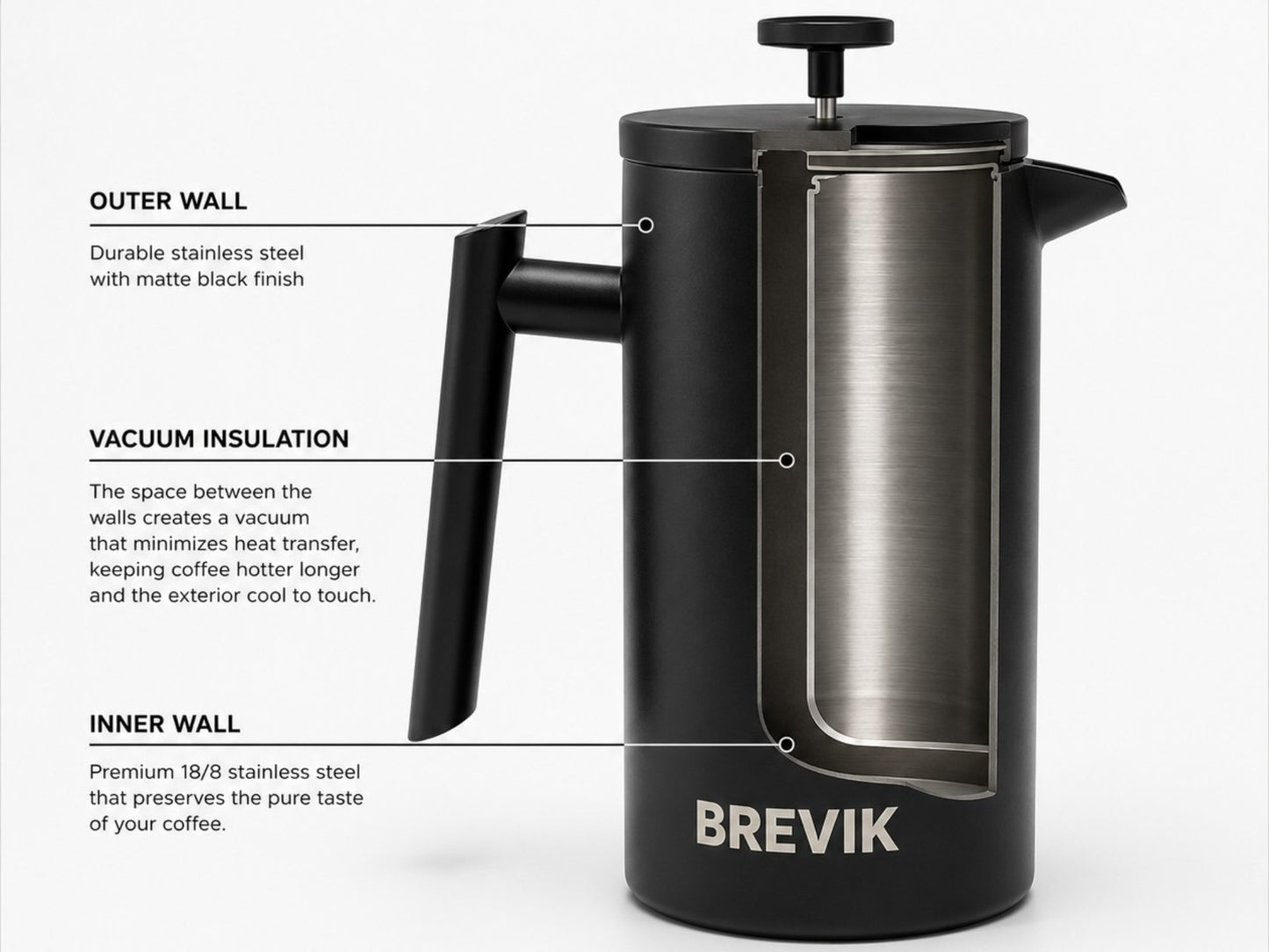 BREVIK Brewware French Press Coffee Set